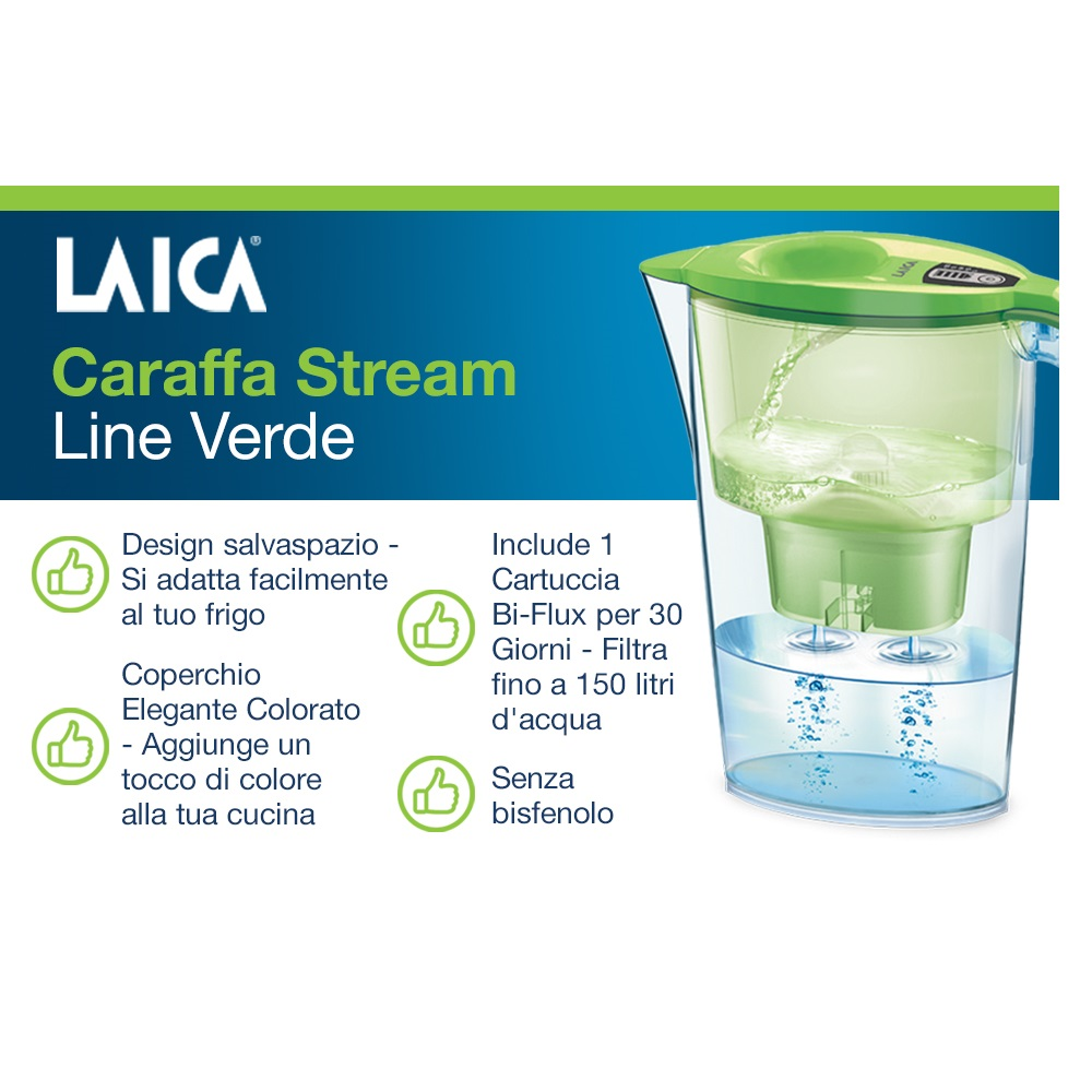 Dzbanek z filtrem do wody z zieloną pokrywką i opis jego cech z ikonami kciuka w górę.