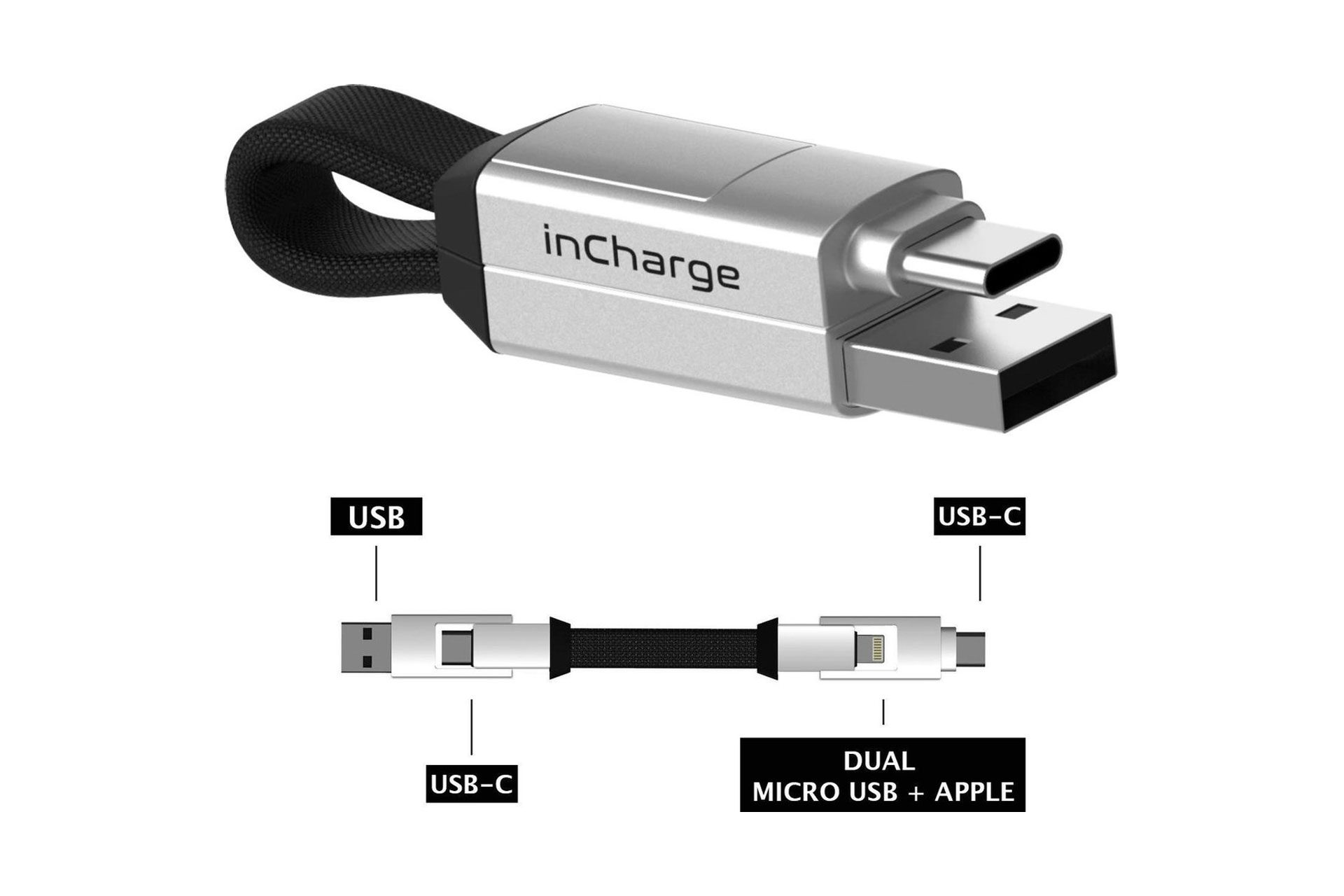 Zilveren inCharge USB-C adapter. USB, USB-C labels. USB-C en dual Micro USB + Apple connectoren.
