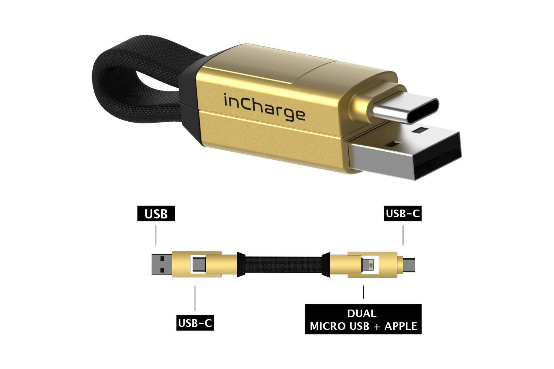 Een gouden USB-C en Micro USB-oplaadkabel met een zwarte band. Tekst toont USB en USB-C.