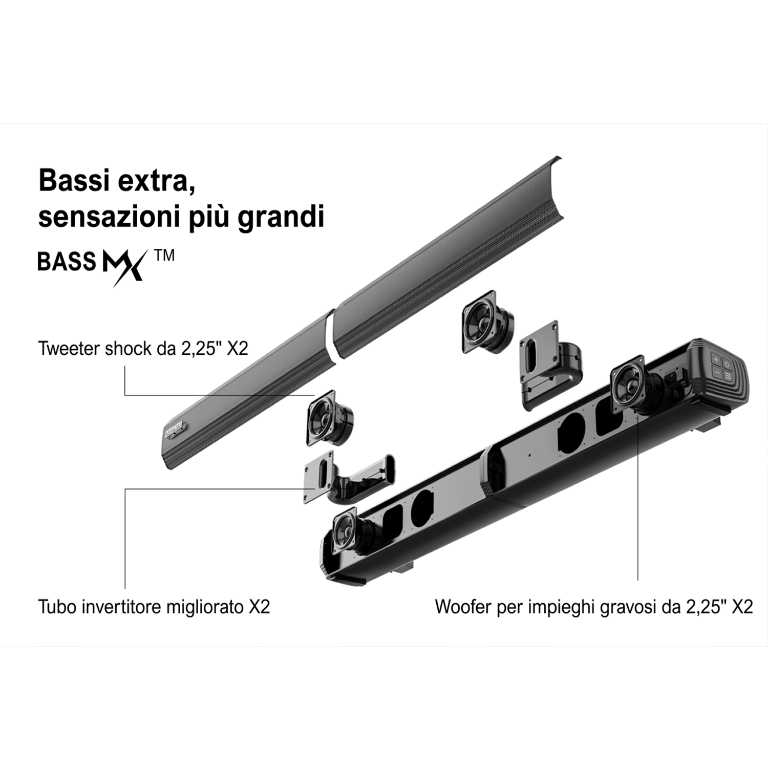 Componenti soundbar neri: altoparlanti, tweeter e un tubo dei bassi.