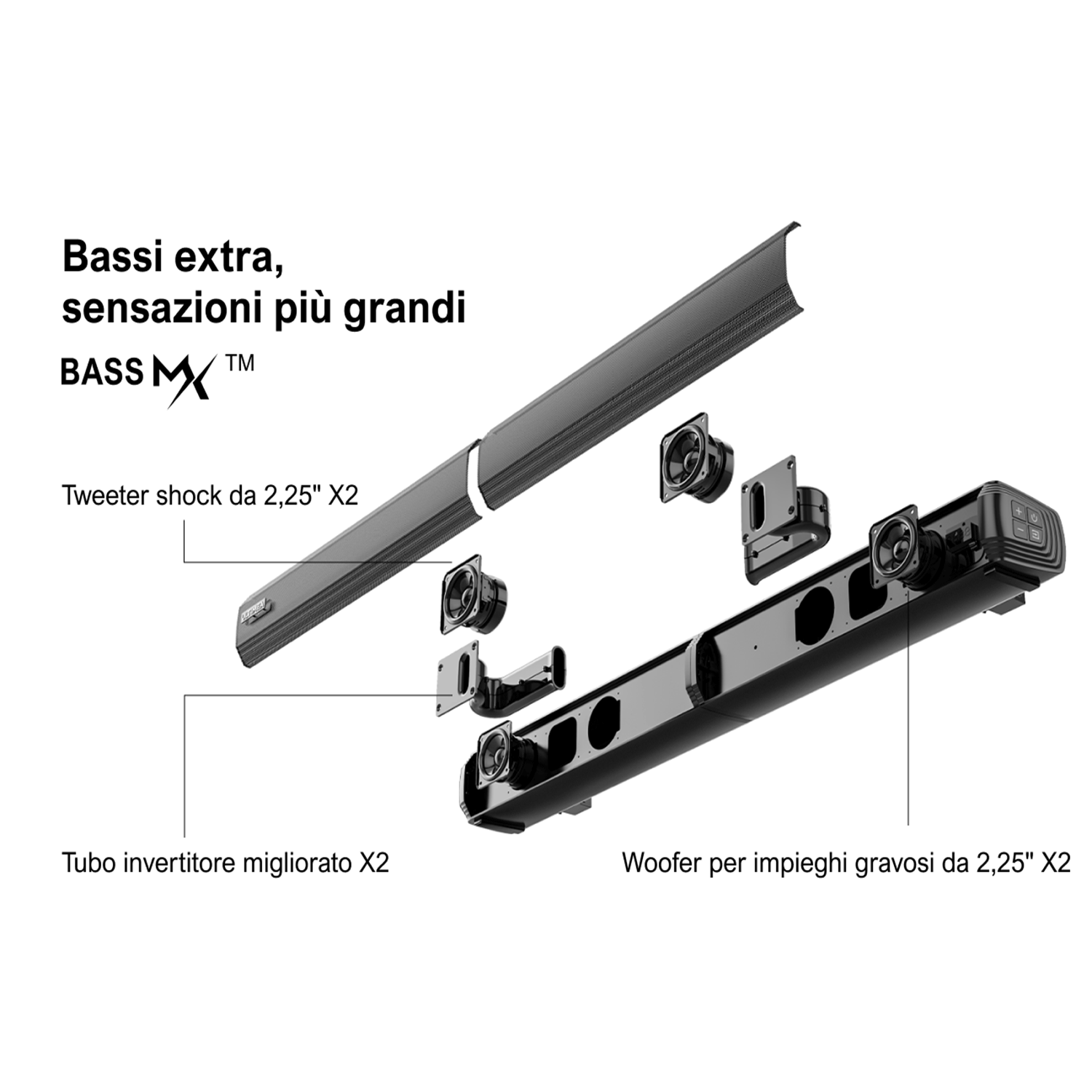 Vista esplosa di una soundbar, che mostra i componenti interni e gli altoparlanti. Il testo etichetta le parti.