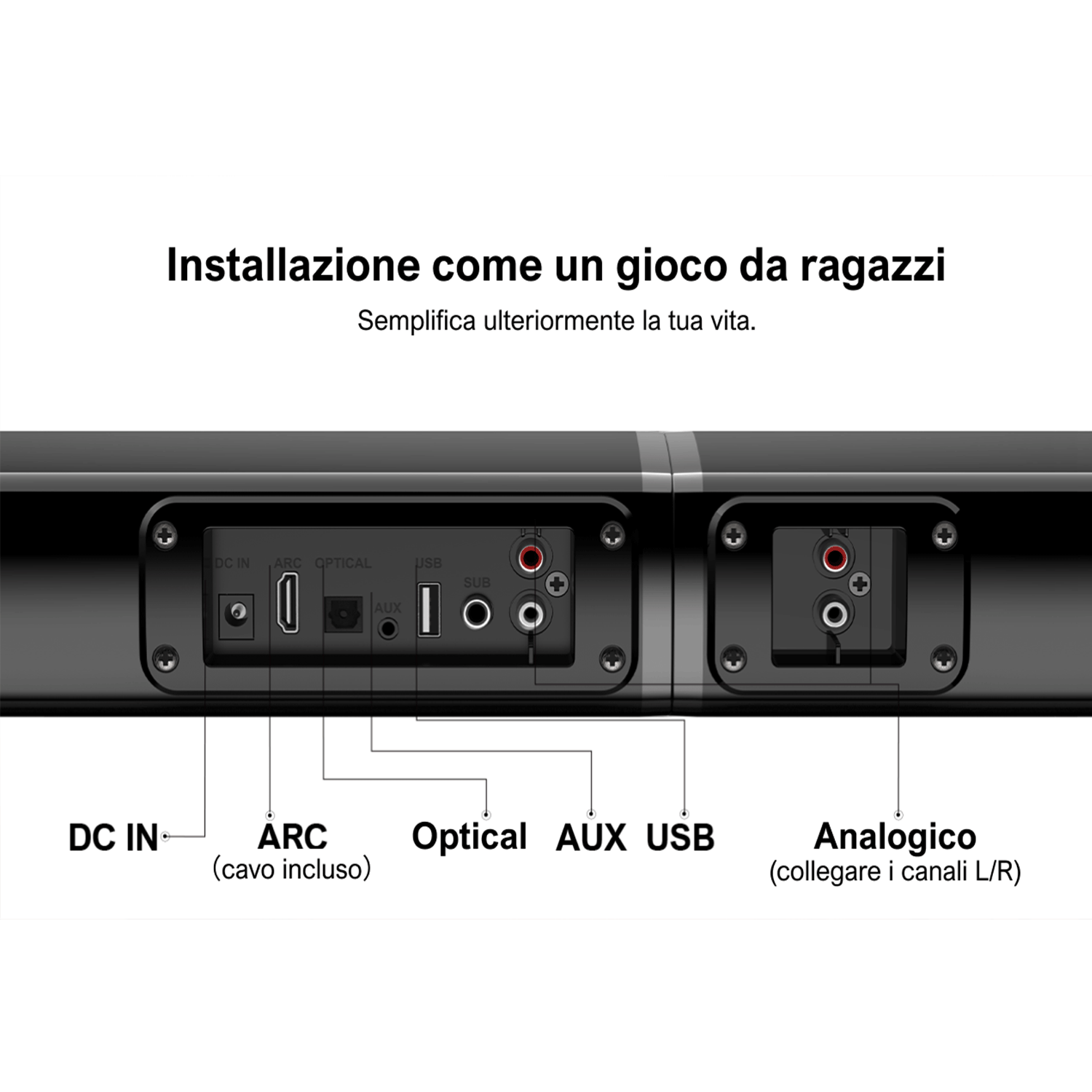 Parte posteriore di una soundbar nera con più porte di ingresso, su sfondo bianco.