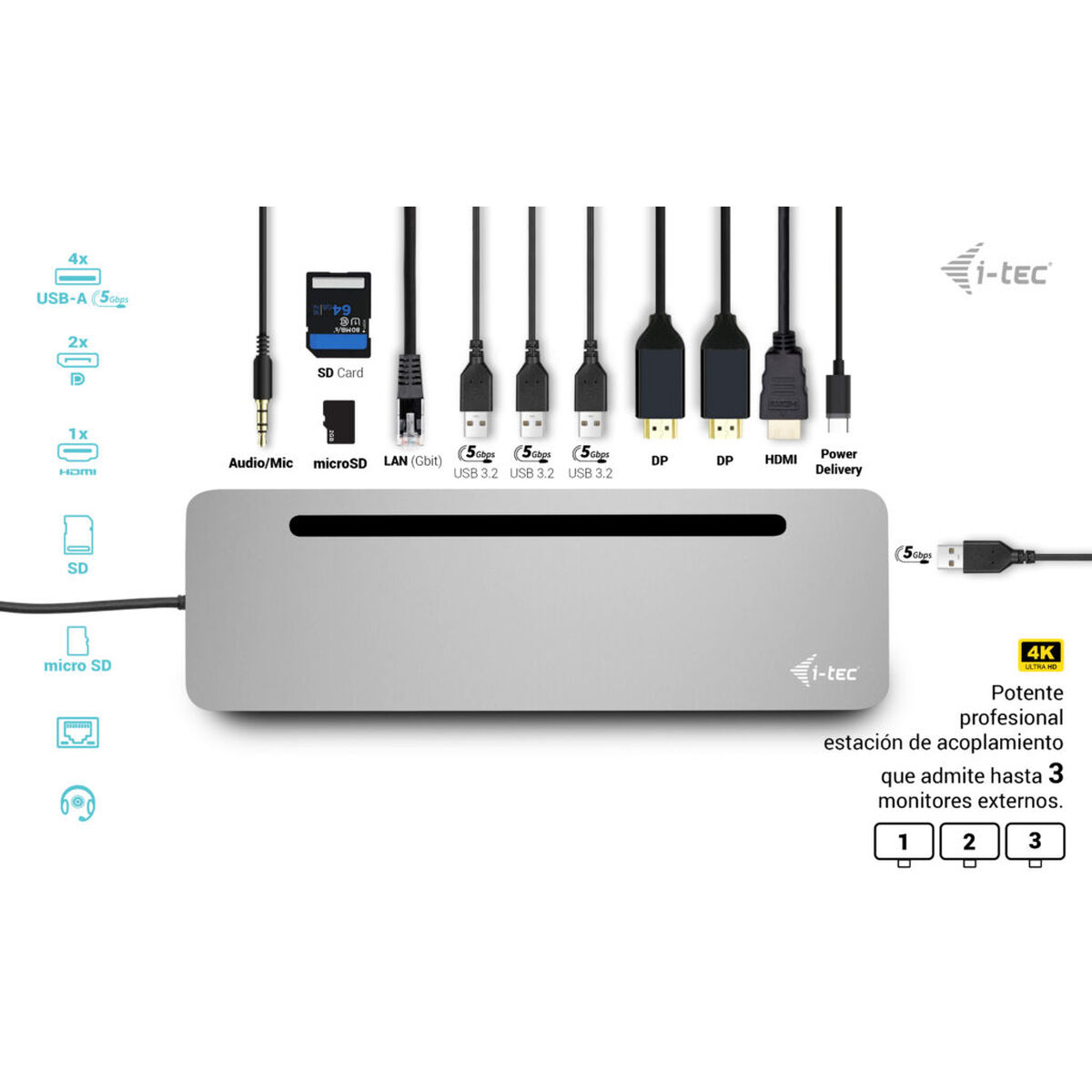 Dockingstation mit verschiedenen Anschlüssen, einschließlich USB, SD-Karte und HDMI.