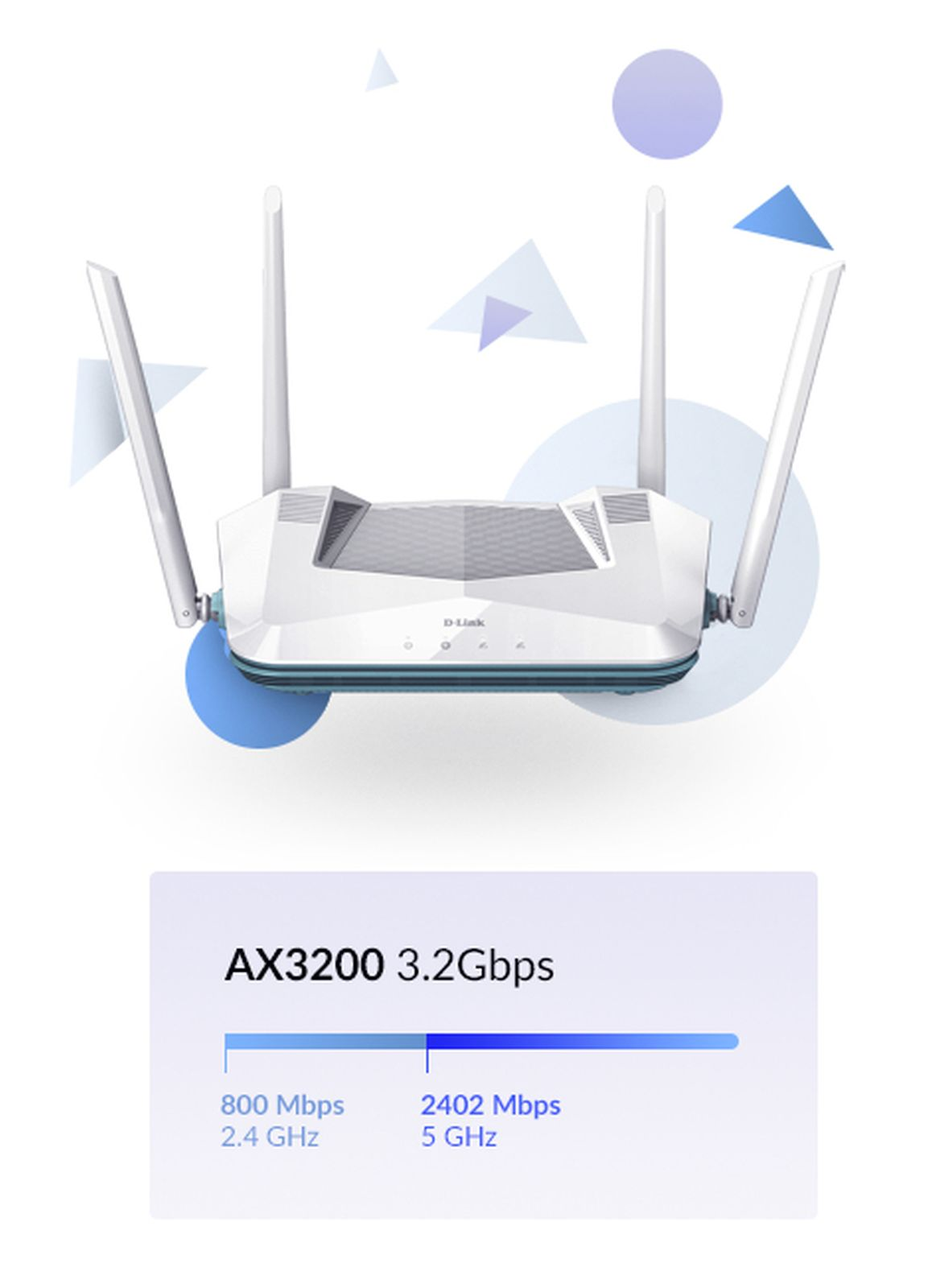 Biały router D-Link z antenami i wykresem wydajności. Pokazuje pasma 3,2 Gbps i 2,4/5 GHz.
