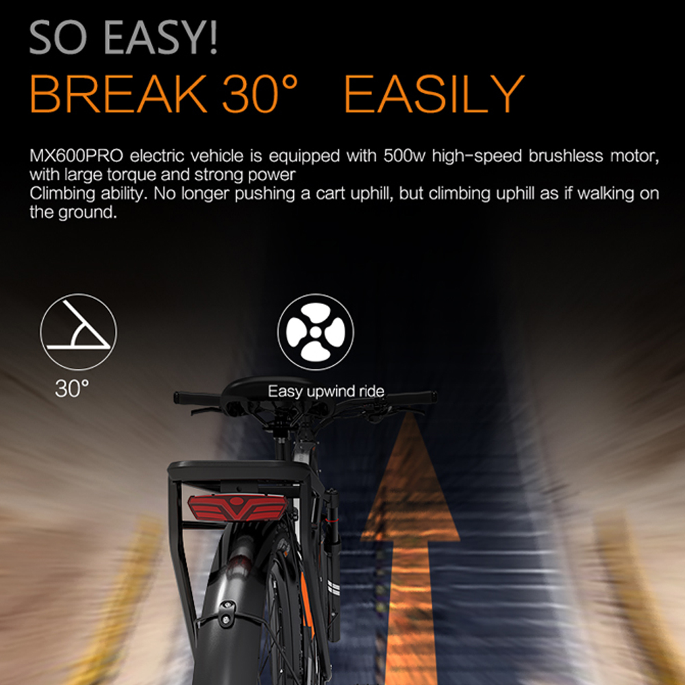 Ein Elektrofahrrad mit dem Text "Break 30° Easily" und einem Pfeil nach oben.