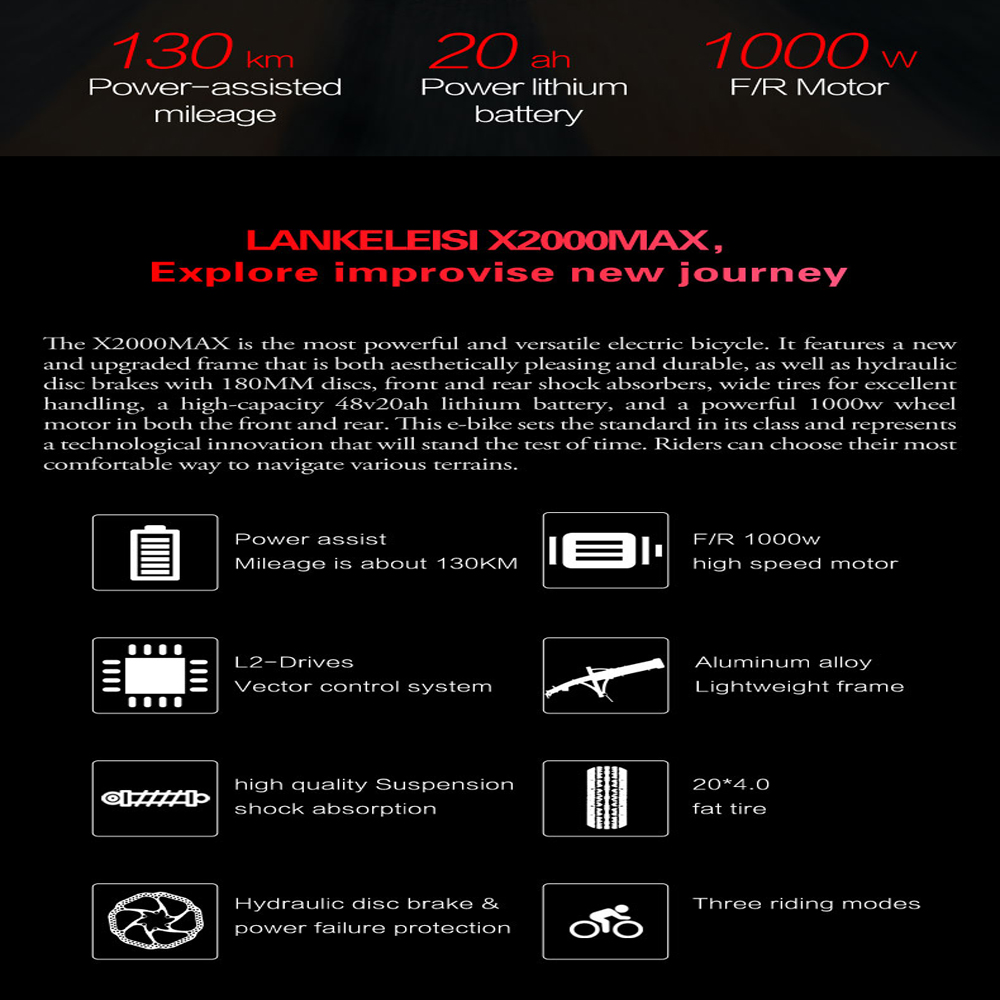 Infografica sulla bicicletta elettrica con dettagli su autonomia, batteria, motore.