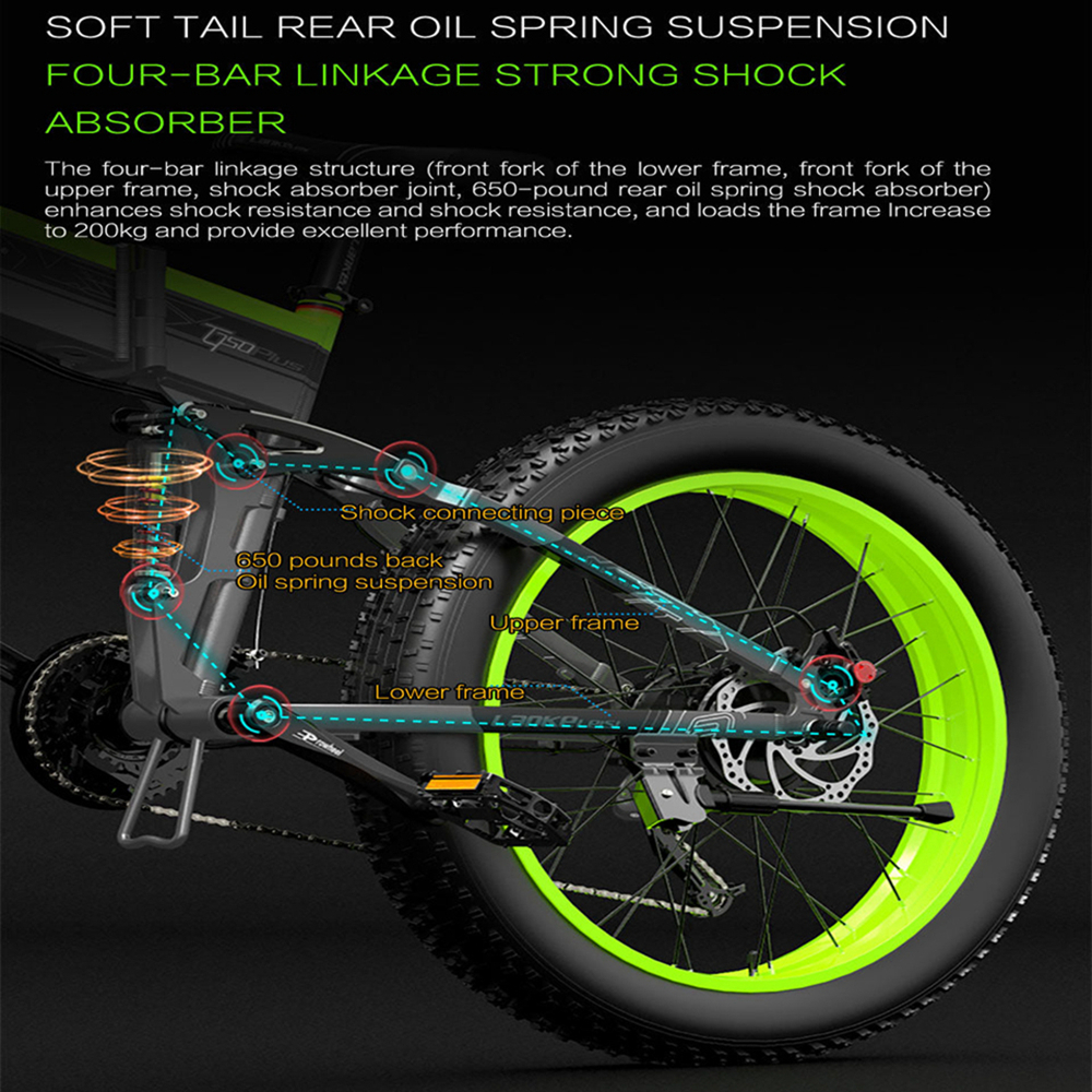 Diagrama del sistema de suspensión trasera de una bicicleta. Colores verde y negro, dibujo técnico.