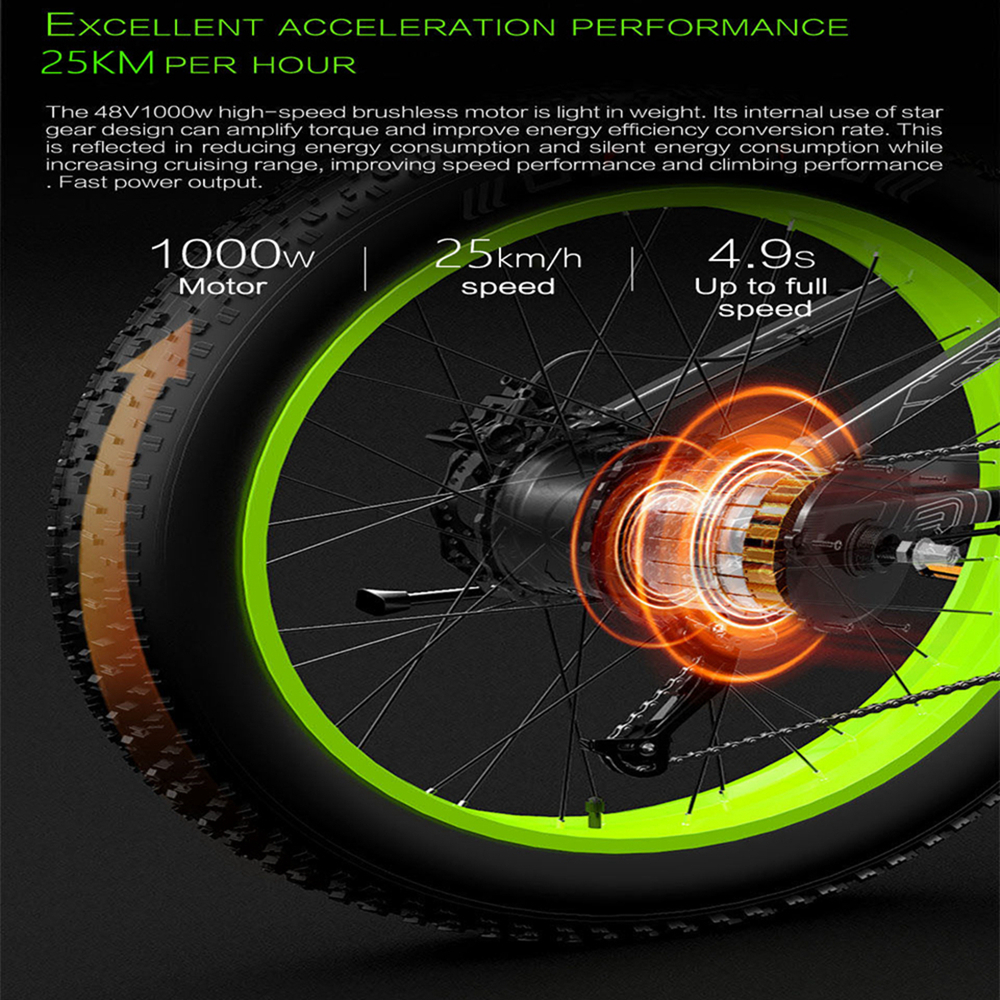Rueda de bicicleta eléctrica con detalles de velocidad y rendimiento, con resaltes verde brillante.