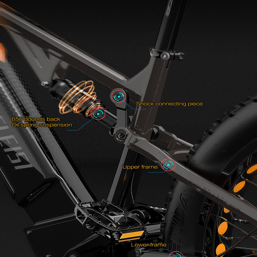 Primer plano del amortiguador de una e-bike. Etiquetas indican partes.