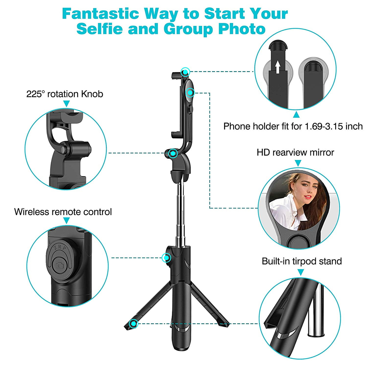 Selfie-Stick mit Stativ, kabelloser Fernbedienung und Telefonhalter. Schwarz. Textbezeichnungen.