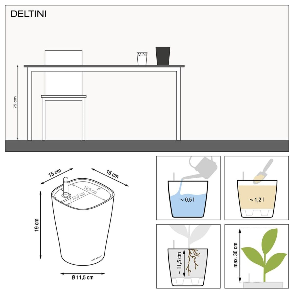 Diagramme montrant une jardinière avec des dimensions et des instructions, avec un bureau et une chaise en arrière-plan.