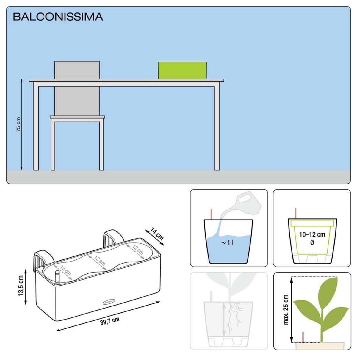 Diagramme avec jardinière de balcon, dimensions et instructions d'arrosage. Fond blanc.