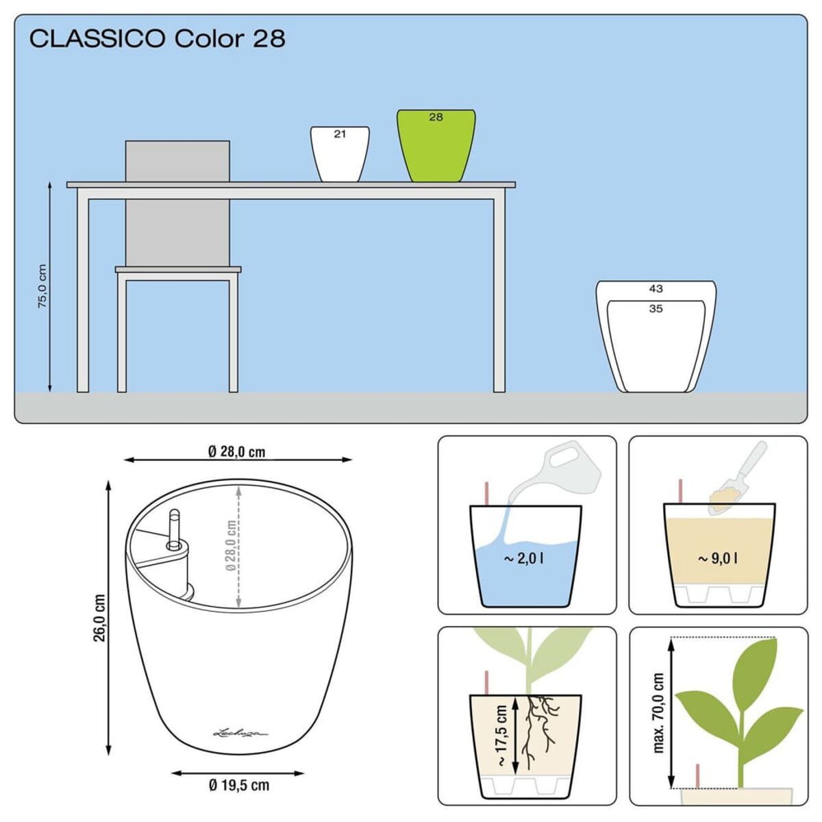 Diagramme de jardinières et table avec dimensions.