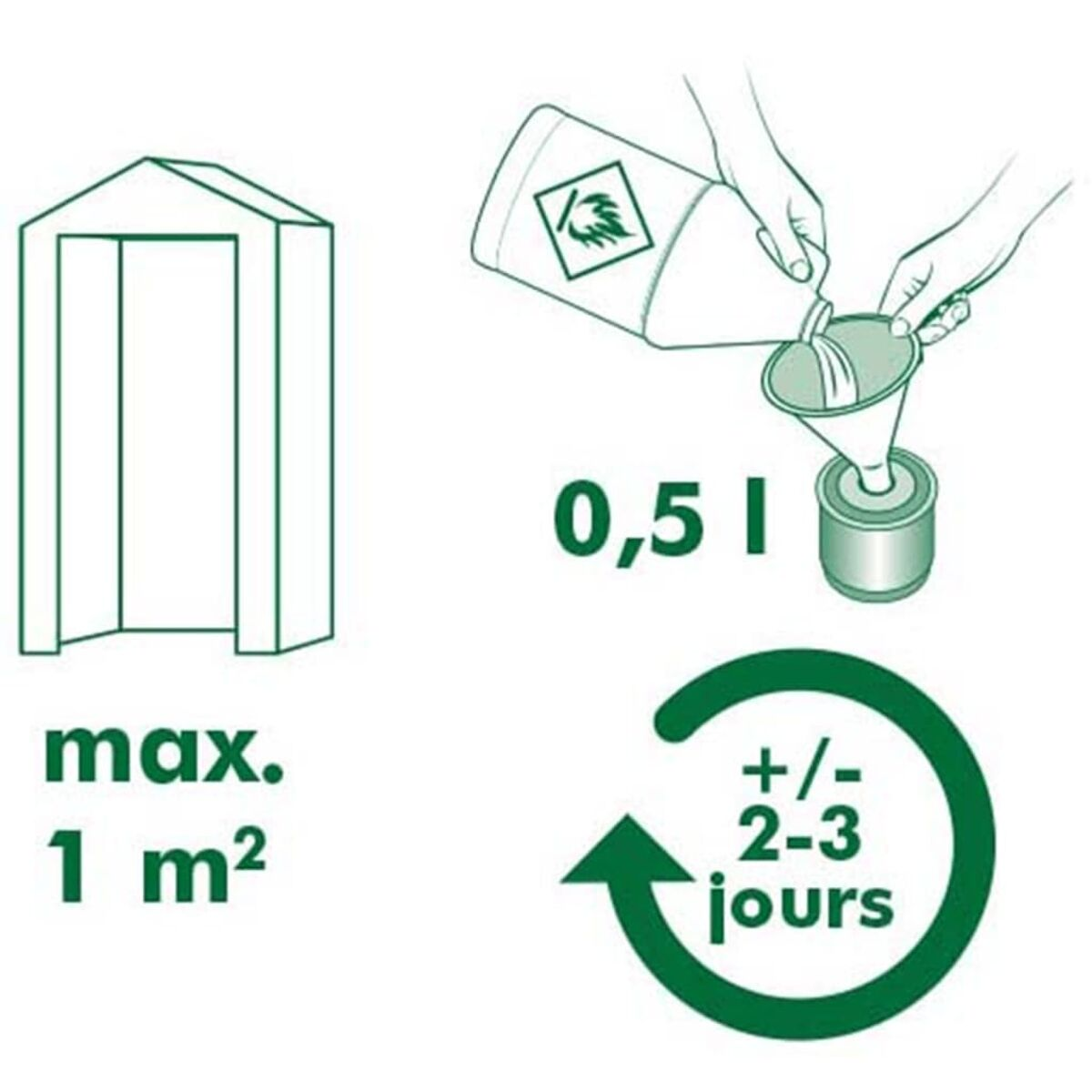 Diagramma che mostra un contenitore che si riempie di liquido, etichettato con testo in francese.