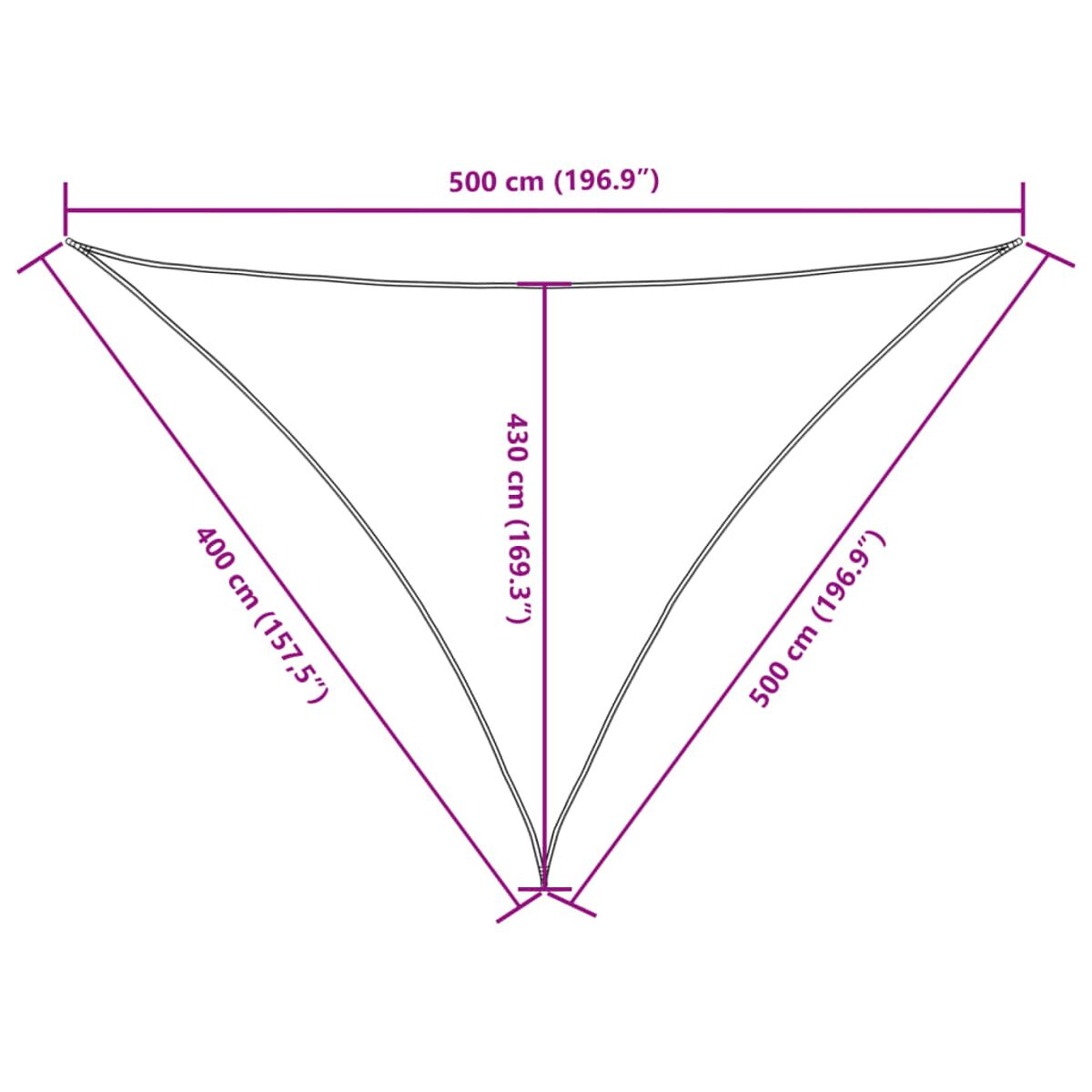 Diagramm eines dreieckigen Sonnenschirms mit Abmessungen in cm und Zoll.