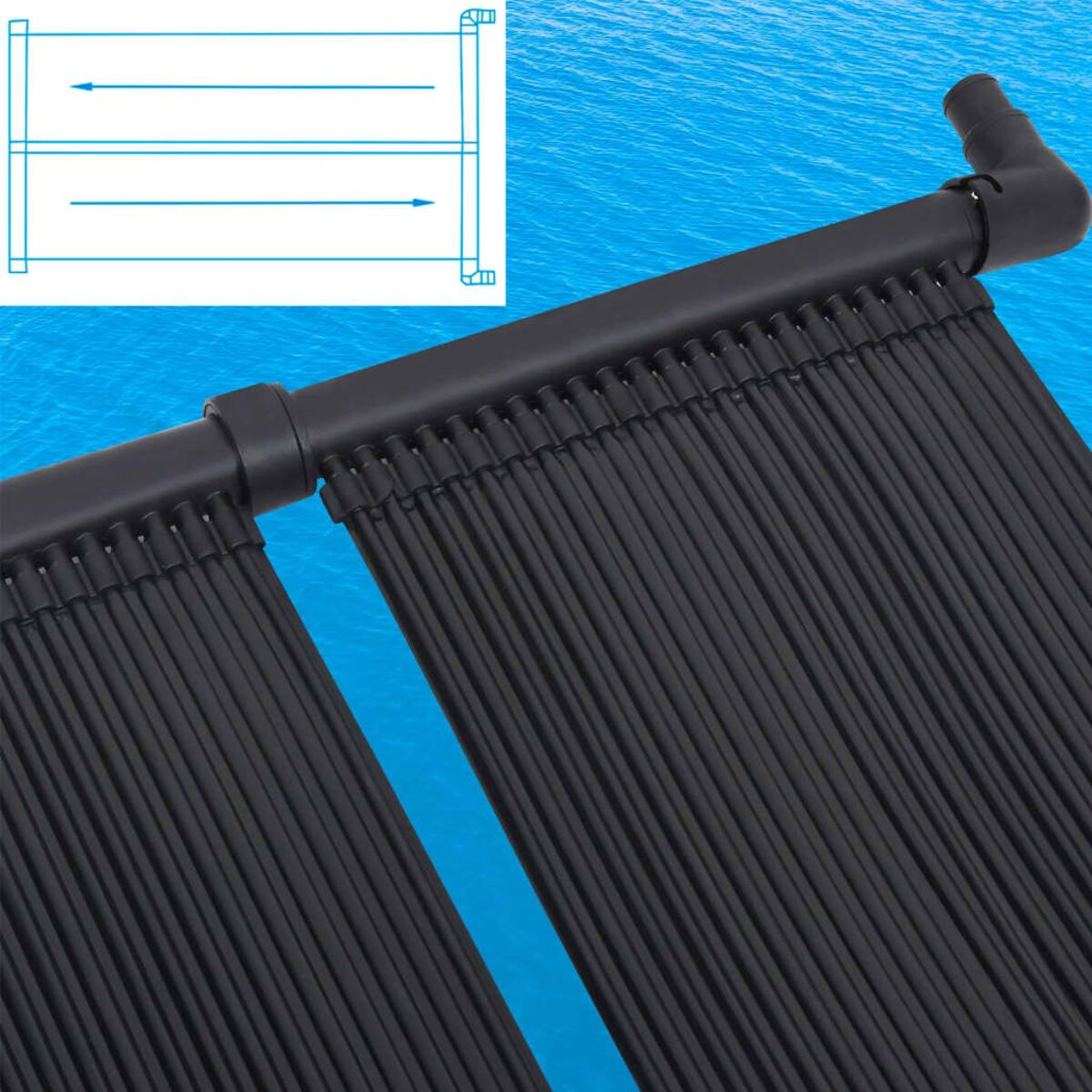 Schwarze Solarpanel-Rohre mit blauem Hintergrund und Diagramm in der Ecke.