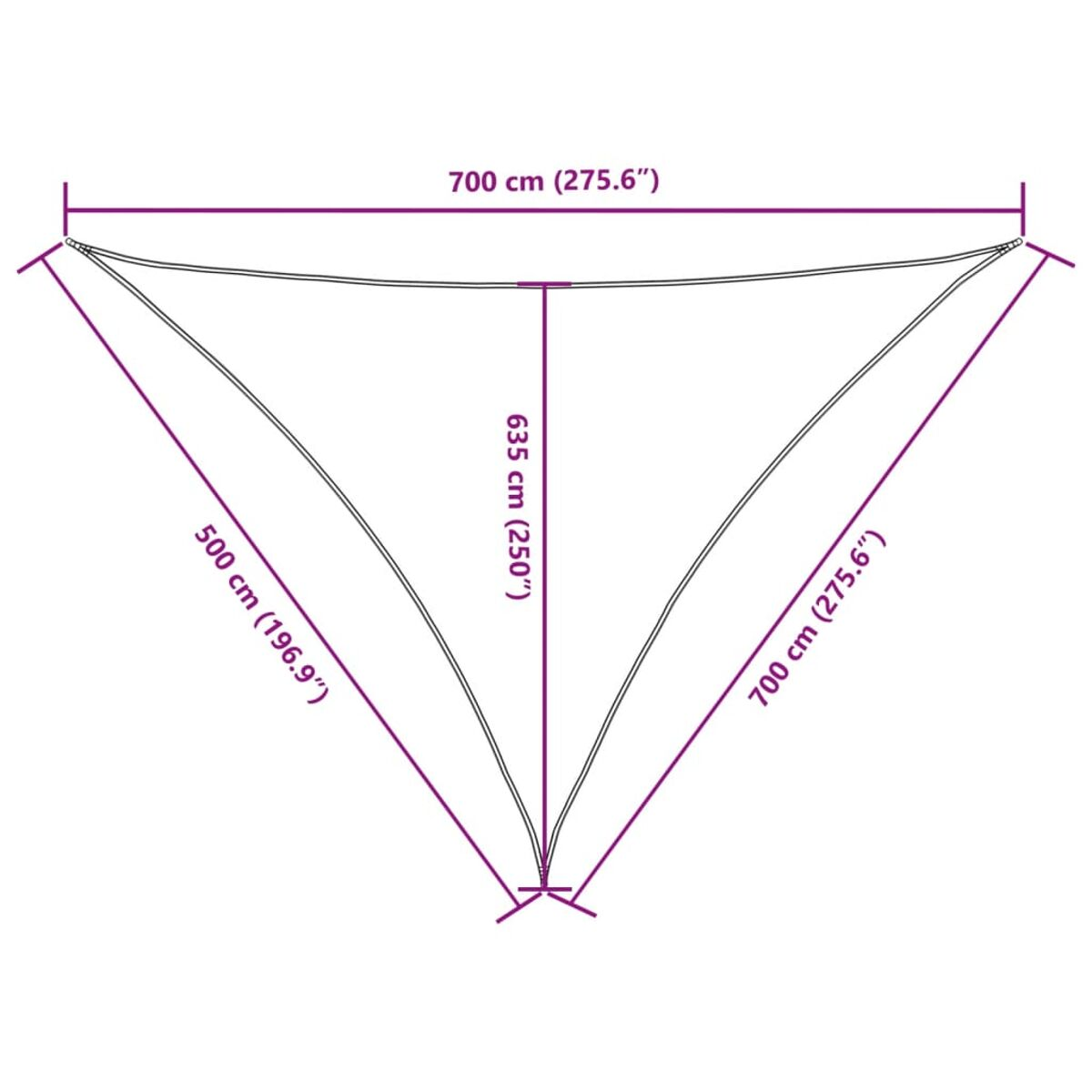 Diagramm, das die Abmessungen eines dreieckigen Sonnensegels zeigt. Maße in cm.