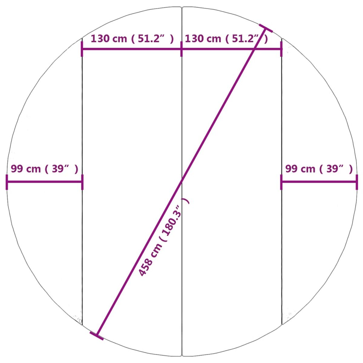 Kreisförmiges Diagramm mit Maßen. Linien und Zahlen zeigen Abmessungen: 130 cm, 99 cm, 458 cm.