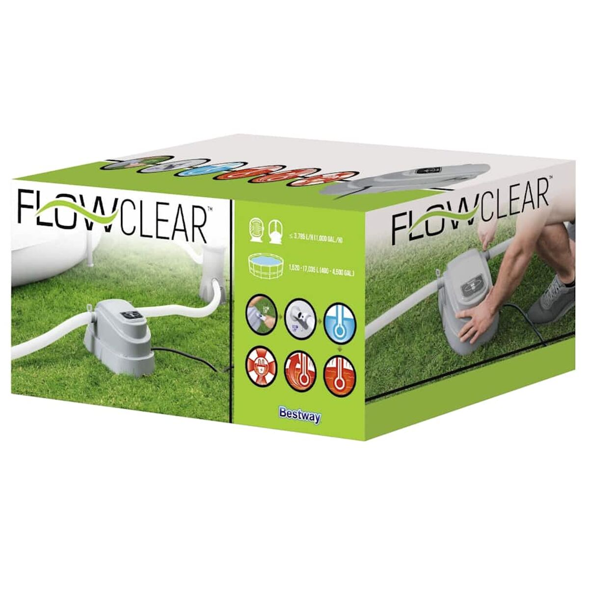 Box mit Text: Flowclear. Eine Poolpumpe und Schläuche sind auf Gras mit Symbolen dargestellt.