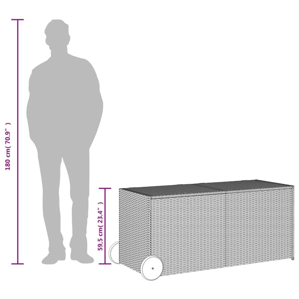 Korb-Aufbewahrungsbox mit Rädern, Personensilhouette, Maße in cm, isoliert auf Weiß.