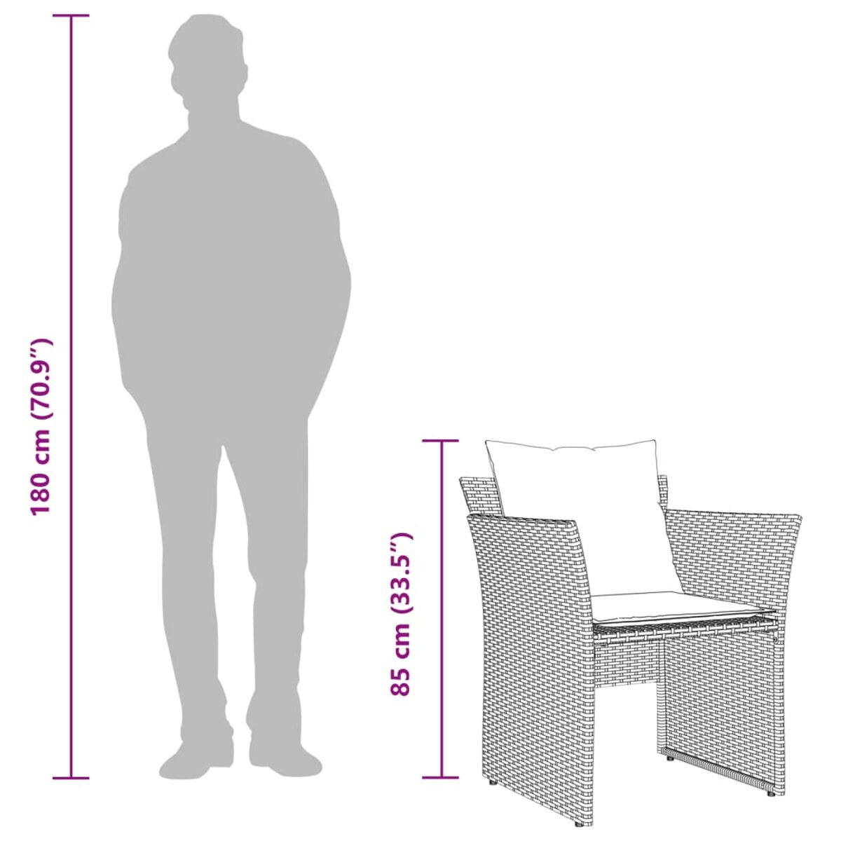Silhouette einer Person neben einem Stuhl. Messungen werden angezeigt.