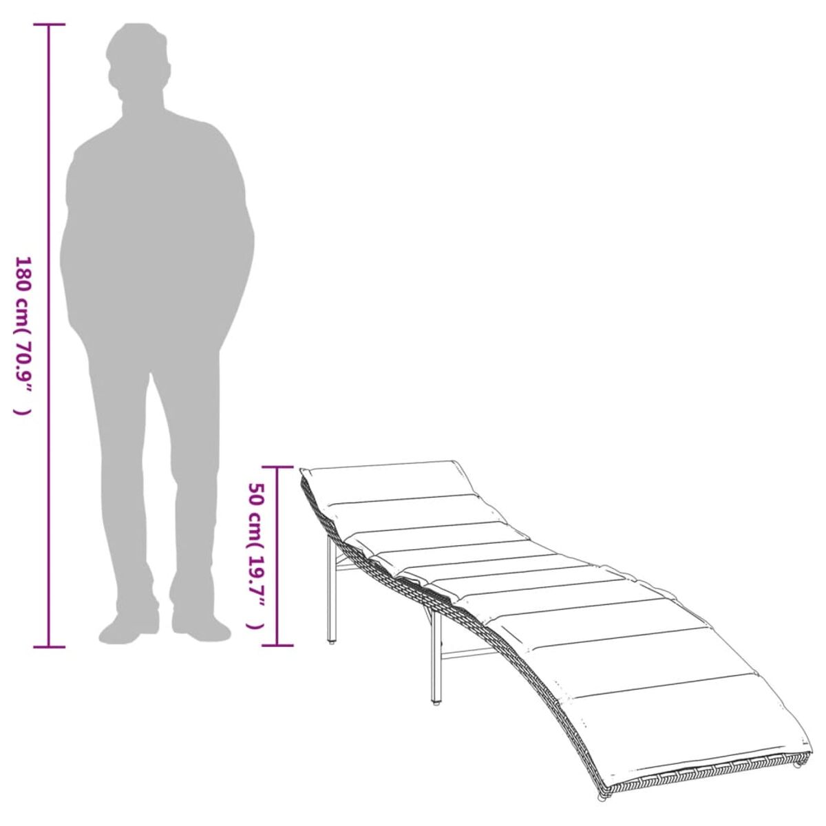 Eine Person und eine Liege. Die Person ist 180 cm groß, der Stuhl ist 50 cm breit.