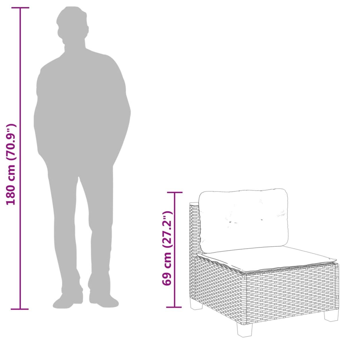 Una silhouette di persona accanto a una sedia in rattan con dimensioni etichettate in cm e pollici.
