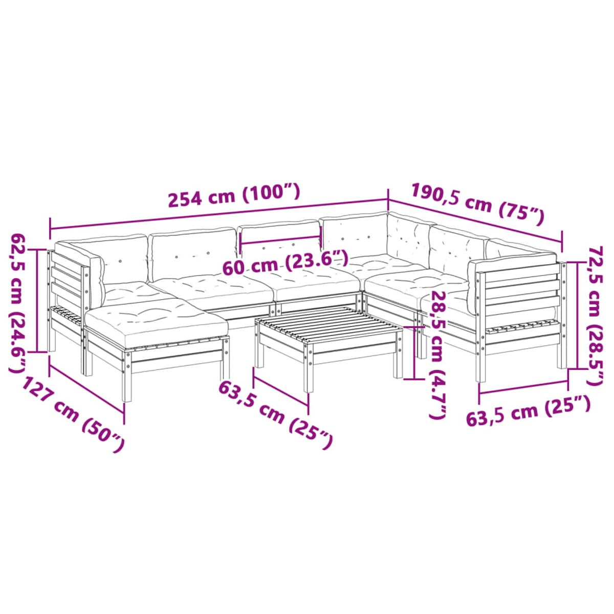 Ecksofa mit in Zentimetern beschrifteten Abmessungen.