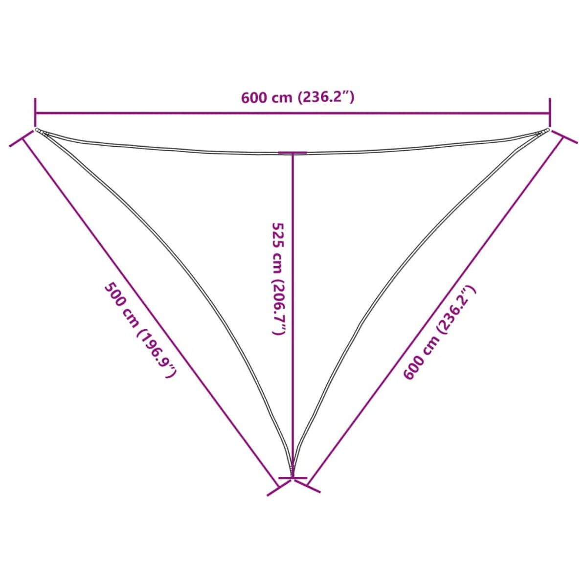 Diagramm eines dreieckigen Sonnensegels mit Abmessungen in cm und Zoll.