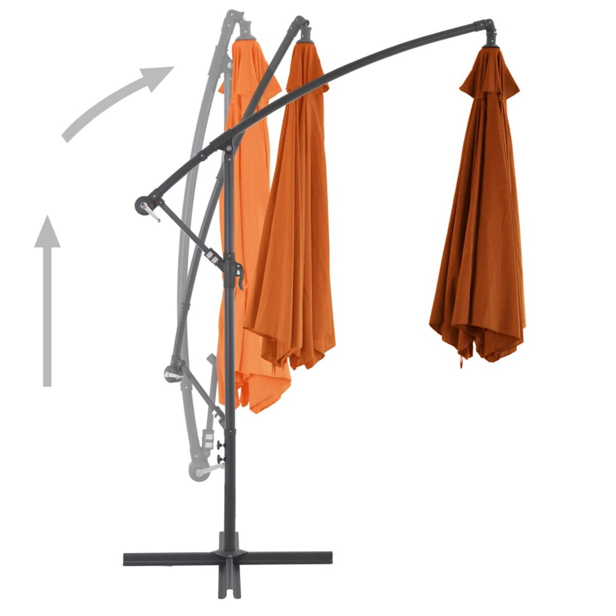 Ein orangefarbener Ausleger-Sonnenschirm mit einer Illustration der Einstellschritte, weißer Hintergrund.