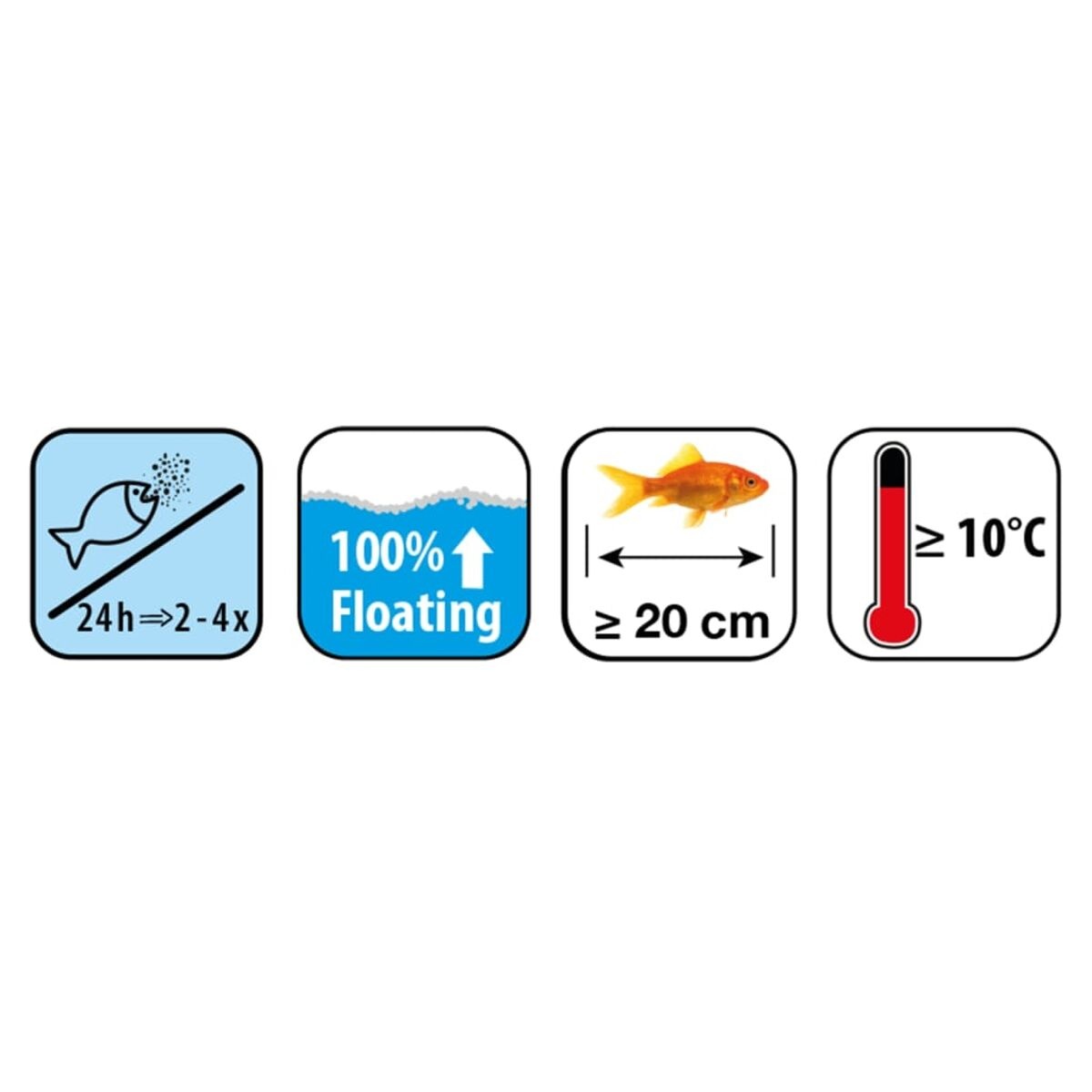 Icone su pesci, alimentazione e temperatura dell'acqua. Un pesce rosso è al centro. Il testo recita 100% galleggiante.
