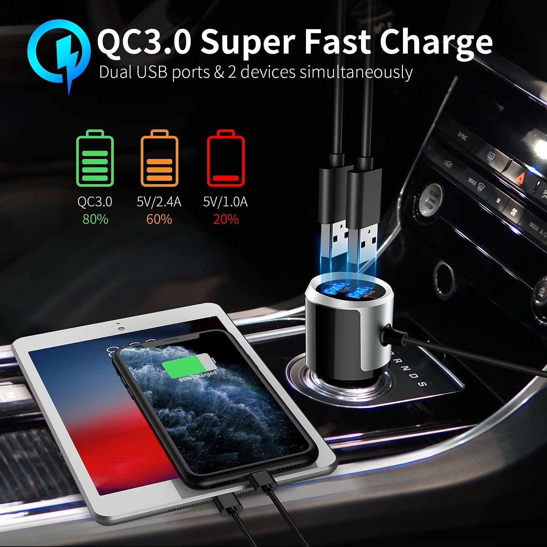 Autoladegerät mit zwei USB-Anschlüssen, das ein Telefon und ein Tablet lädt.