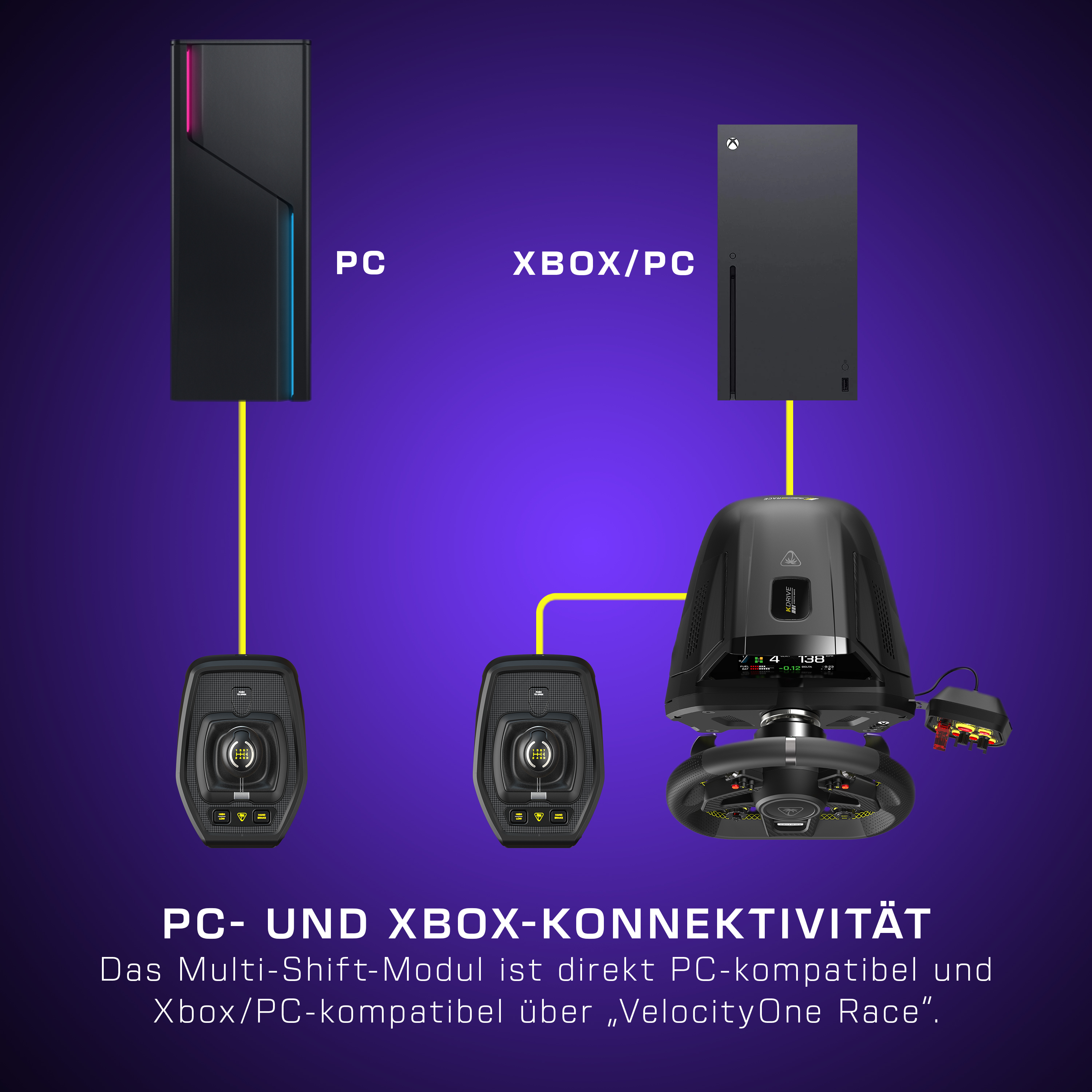 Diagramm: PC und Xbox verbunden mit einem Rennlenkrad.