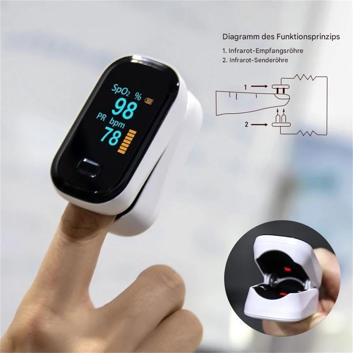 Ein weißes Pulsoximeter an einem Finger, mit Messwerten und einem Diagramm.