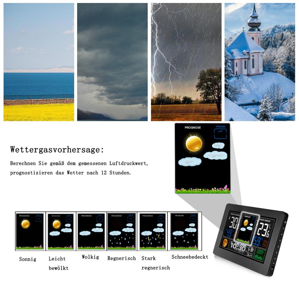 Wettervorhersage-Anzeige mit verschiedenen Bedingungen: sonnige, bewölkte, regnerische und schneebedeckte Szenen.