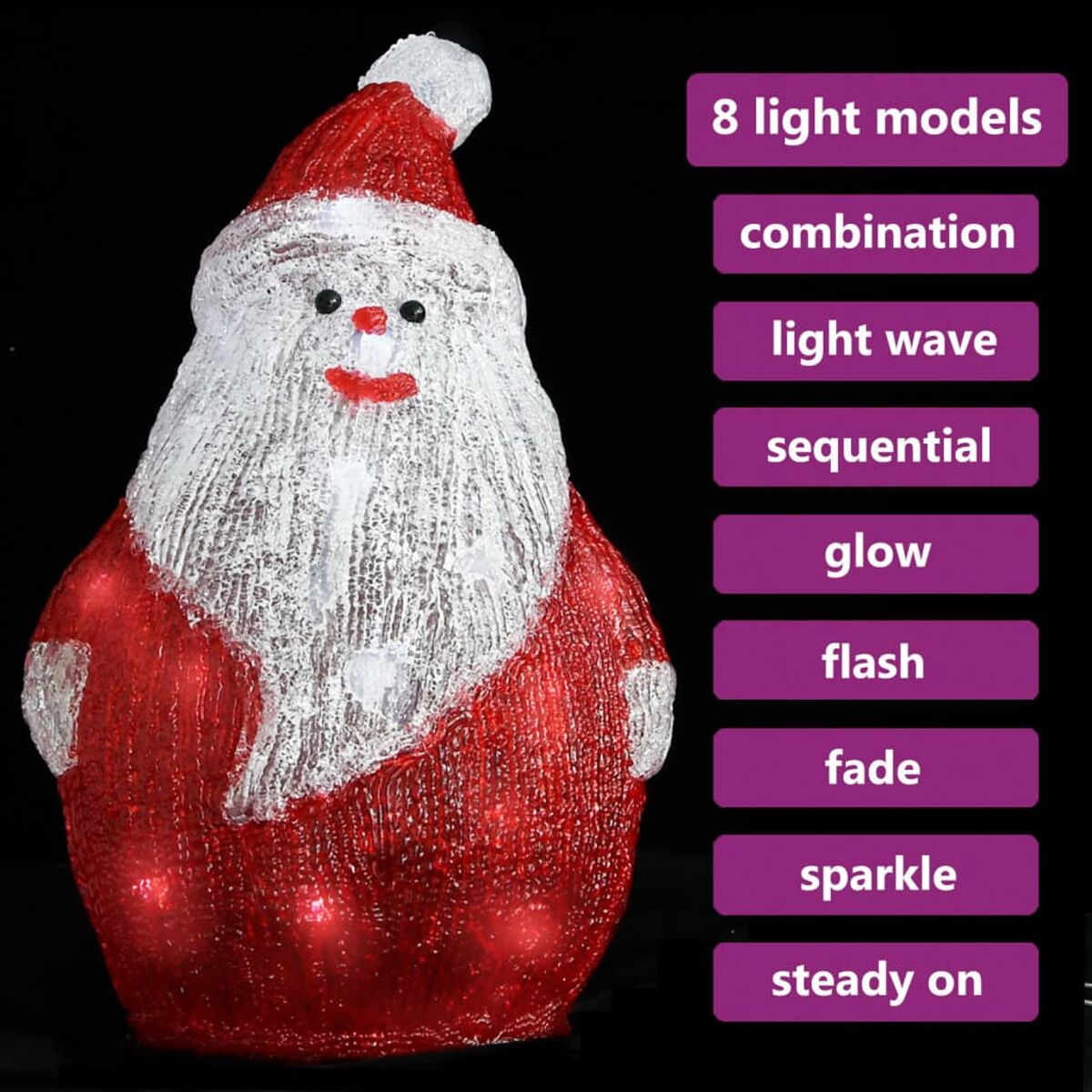 Eine Weihnachtsmannfigur mit roter und weißer Kleidung, mit Text, der 8 Lichtmodi zeigt.