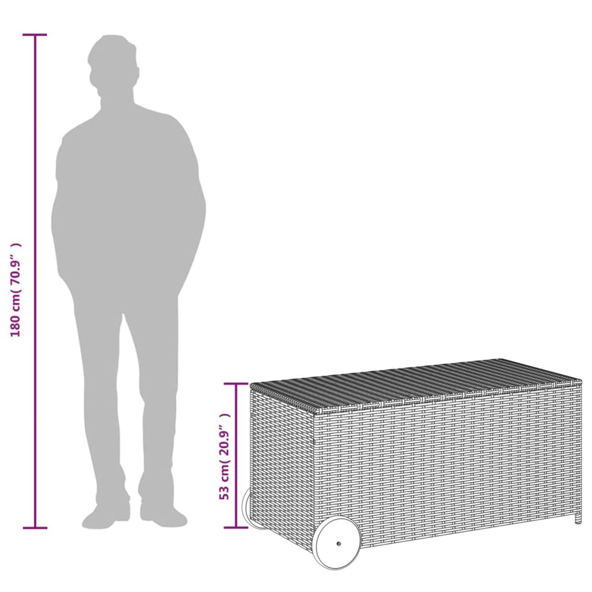 Eine Weiden-Aufbewahrungsbox mit Rädern. Eine Person steht daneben, mit Höhenangaben.