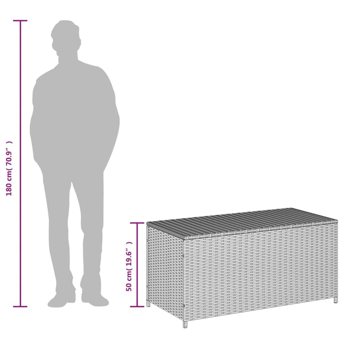 Eine Person neben einer Rattan-Aufbewahrungsbox. Die Box ist braun und hat markierte Abmessungen.