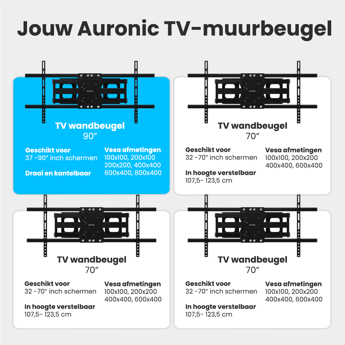Quatre schémas montrant les tailles et spécifications des supports muraux TV. Ils montrent les tailles et mesures VESA.