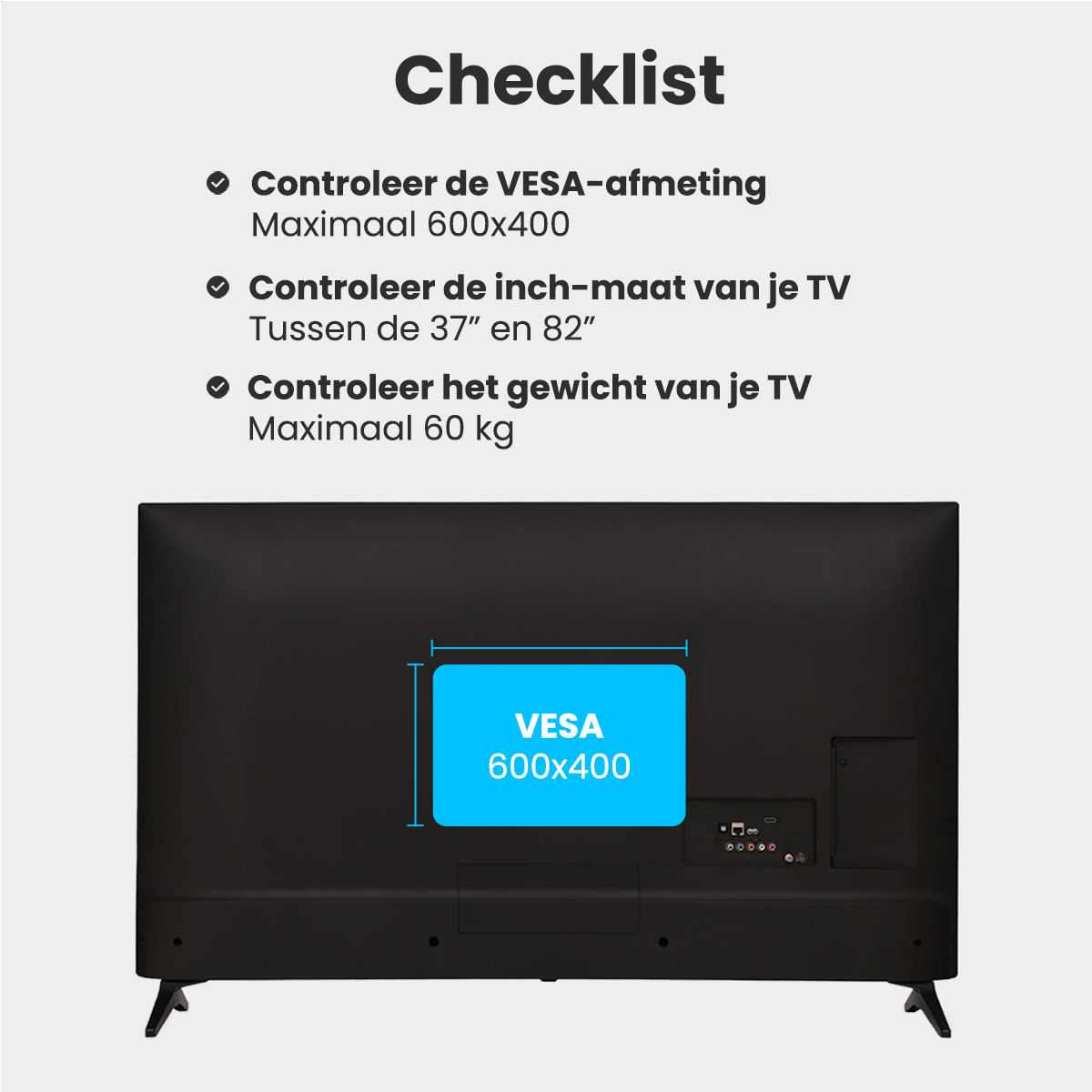 Een checklist van items voor het monteren van een tv, inclusief VESA-maat, inchmaat en gewicht.