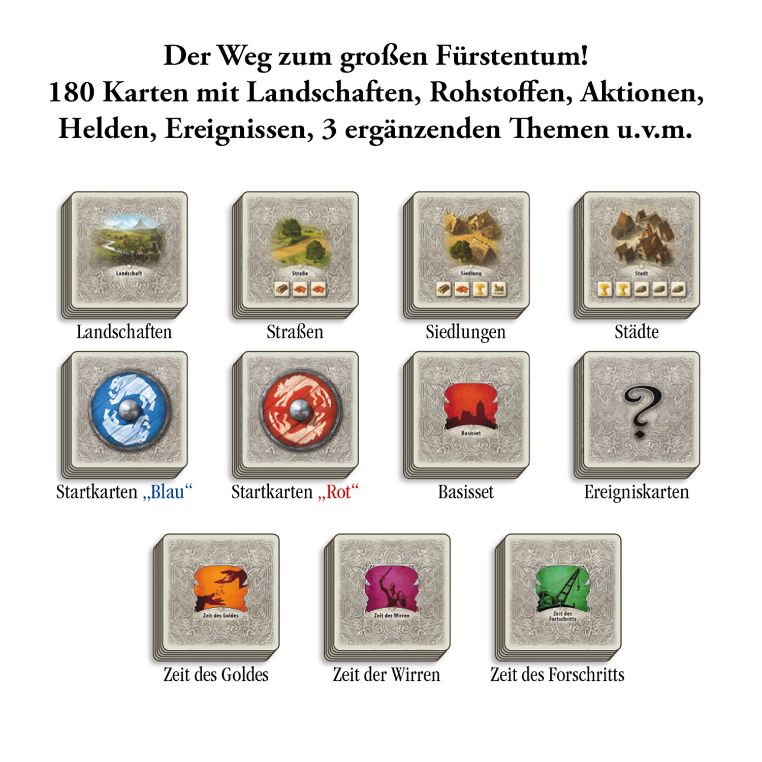 Boîte de jeu de société. Texte en allemand avec images de cartes et de composants du jeu.