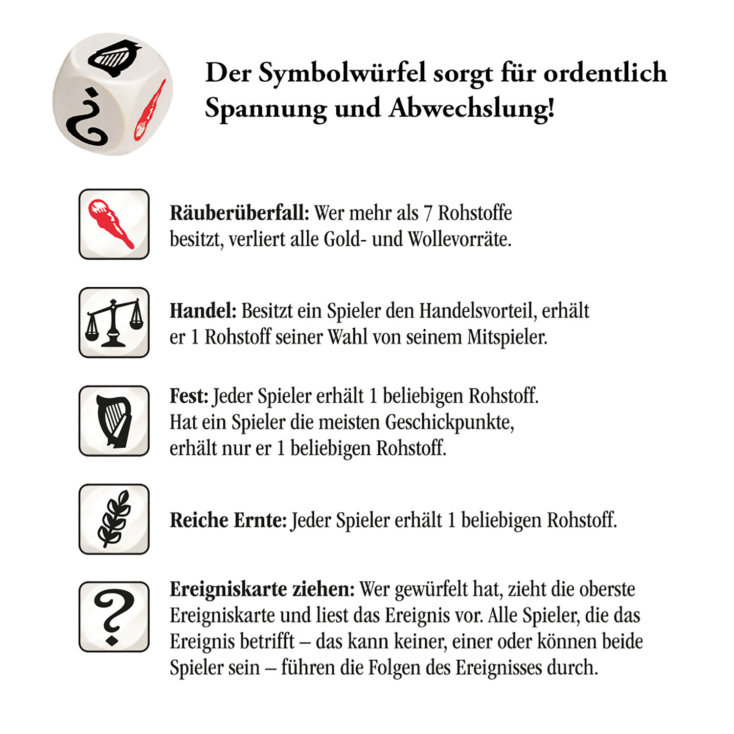 Un dé blanc avec des symboles, du texte et des descriptions d'événements. Le texte est en allemand. Le fond est blanc.