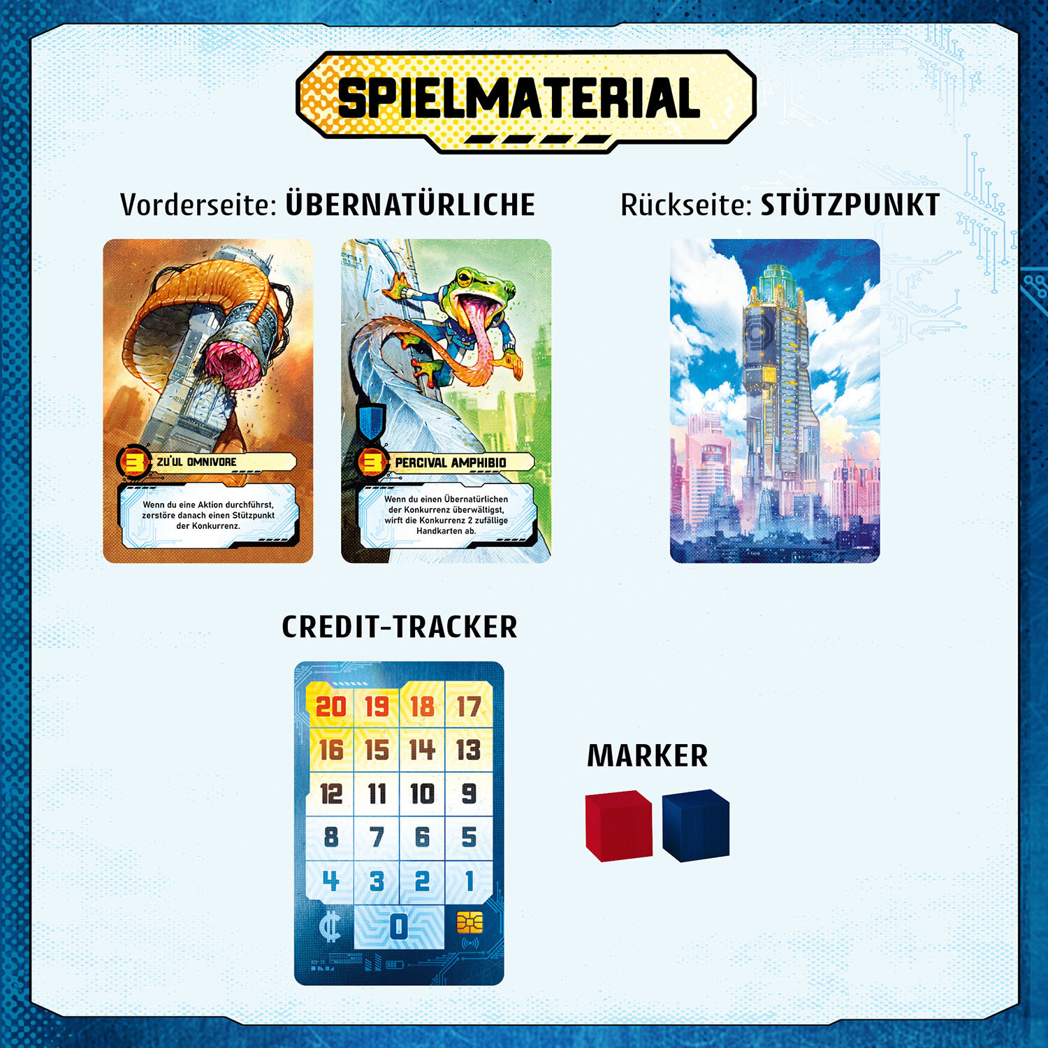 Spielkarten mit Bildern von Charakteren und einem Wolkenkratzer, mit roten und blauen Markern auf blauem Hintergrund.