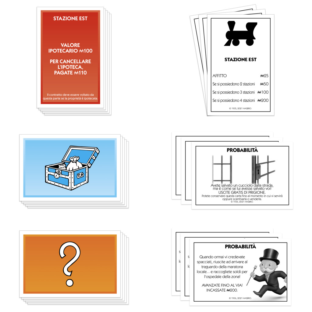 Kilka kart Monopoly, w tym 'Dworzec Wschodni', 'Szansa' i 'Prawdopodobieństwo' na białym tle.