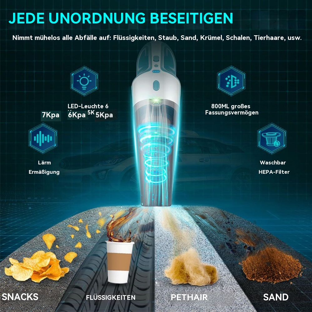 Staubsauger mit verschiedenen Symbolen und Schmutz-Illustrationen. Weißes und blaues Design.