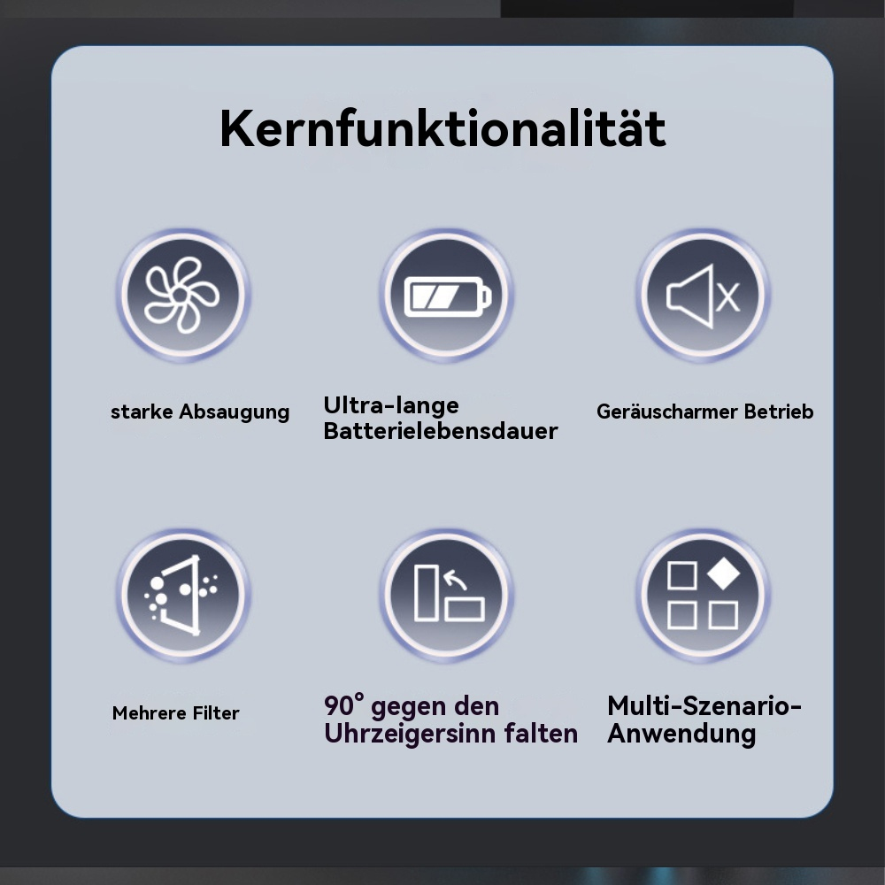 Diagramm mit Funktionssymbolen. Starke Absaugung, lange Akkulaufzeit, mehrere Filter und mehr.