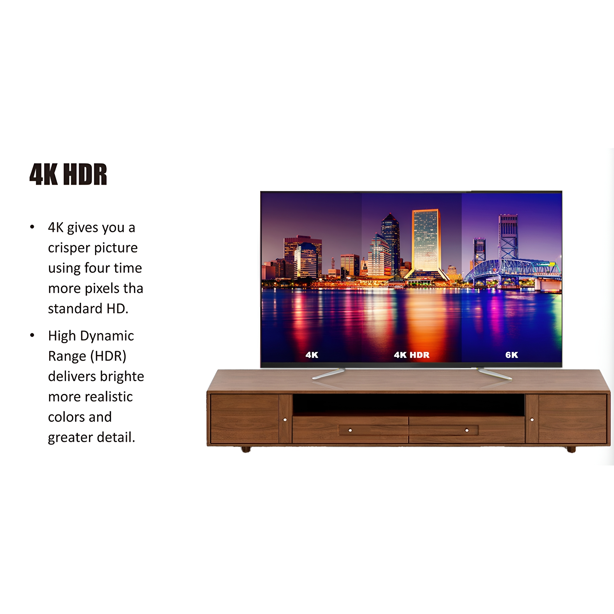 4K HDR TV mit Stadtlandschaft. Text beschreibt Vorteile von 4K HDR, einschließlich mehr Pixel.