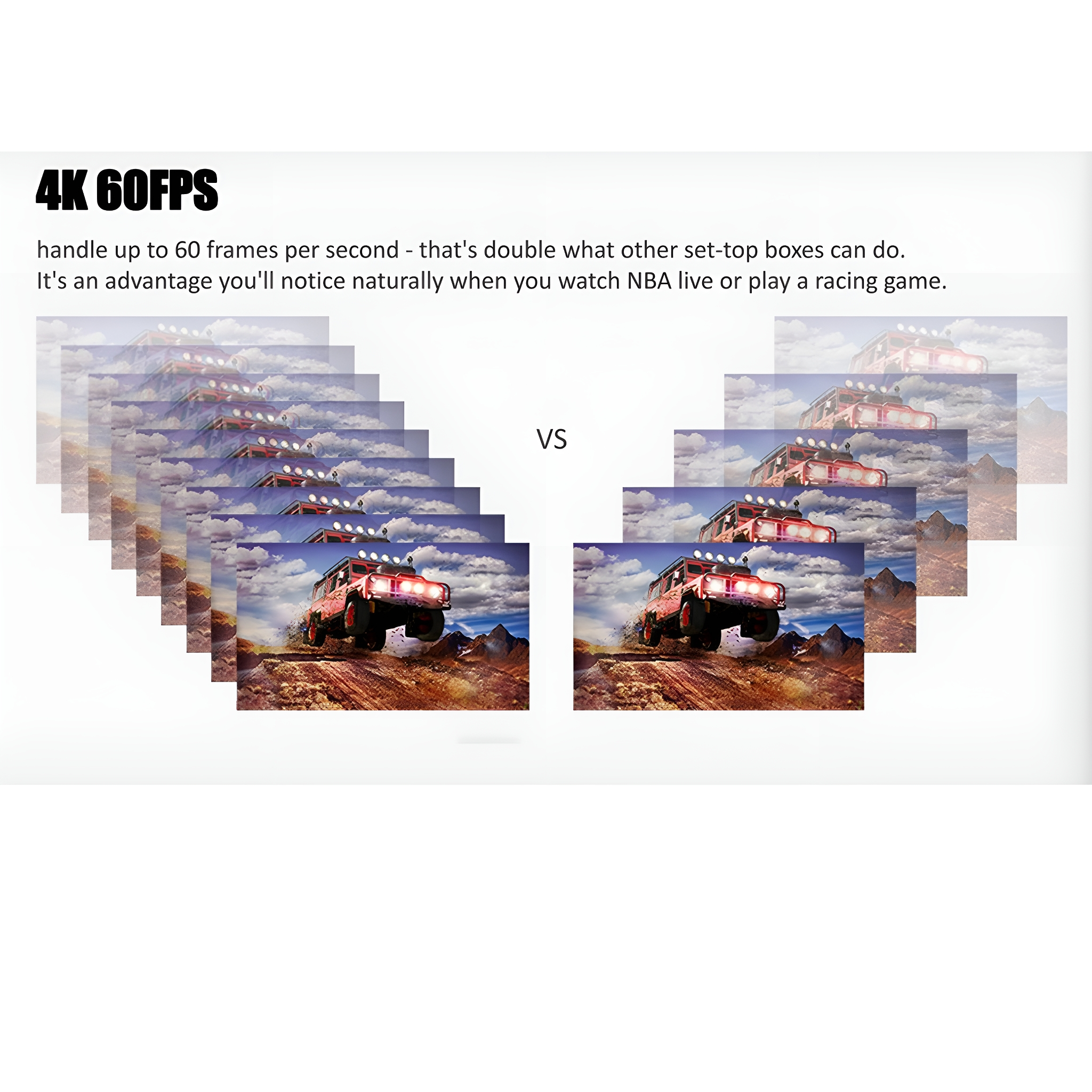 Bild zeigt 12 Bilder vs. 2 Bilder eines Autos, Text über 4K 60FPS Set-Top-Boxen.