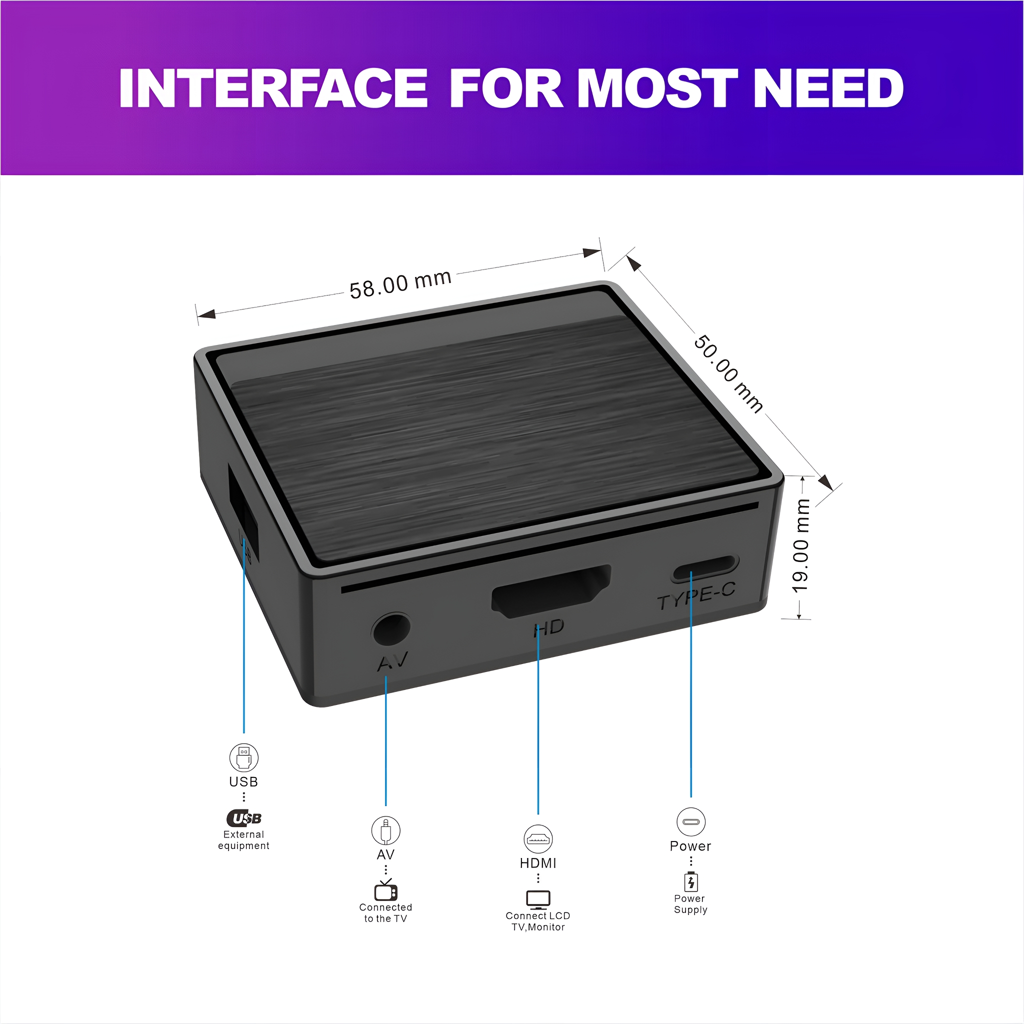 Schwarzes Tech-Gerät mit beschrifteten Anschlüssen. Es hat USB, AV, HDMI und Stromanschluss.