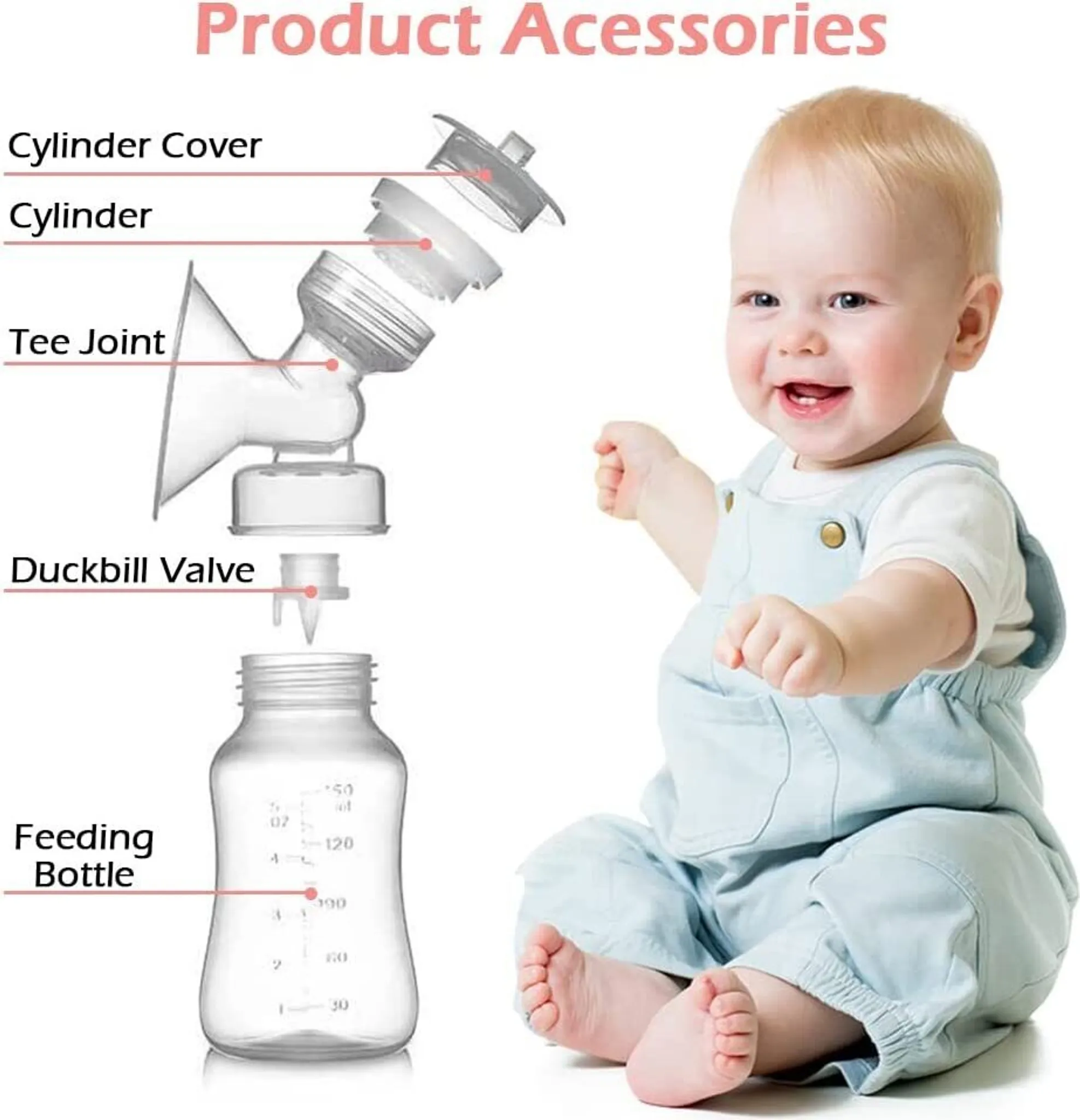 Baby mit Diagramm für Stillzubehör, einschließlich Flasche und Milchpumpe.